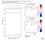 TA virtual network MCCC aligned traces 0.1 - 0.5 Hz Vertical