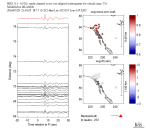 TA virtual network MCCC aligned traces 0.1 - 0.5 Hz Vertical