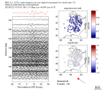 TA virtual network MCCC aligned traces 0.1 - 0.5 Hz Vertical