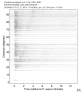 Body wave record section 0.3 - 1.0 Hz Vertical