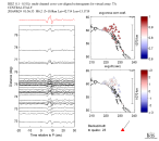 TA virtual network MCCC aligned traces 0.1 - 0.5 Hz Vertical