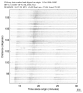 USArray body wave record section 0.3 - 1.0 Hz Vertical