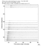 USArray body wave record section 0.3 - 1.0 Hz Vertical