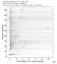 Body wave record section 0.3 - 1.0 Hz Vertical