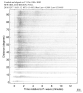 Body wave record section 0.3 - 1.0 Hz Vertical