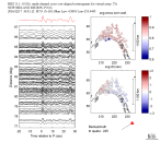 TA virtual network MCCC aligned traces 0.1 - 0.5 Hz Vertical