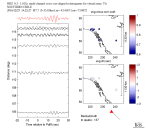 TA virtual network MCCC aligned traces 0.3 - 1.0 Hz Vertical