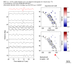 TA virtual network MCCC aligned traces 0.1 - 0.5 Hz Vertical