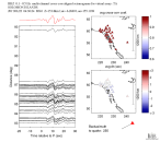 TA virtual network MCCC aligned traces 0.1 - 0.5 Hz Vertical