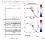 TA virtual network MCCC aligned traces 0.1 - 0.5 Hz Vertical