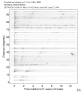 Body wave record section 0.3 - 1.0 Hz Vertical