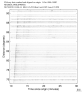USArray body wave record section 0.3 - 1.0 Hz Vertical