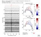 TA virtual network MCCC aligned traces 0.1 - 0.5 Hz Vertical