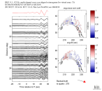 TA virtual network MCCC aligned traces 0.1 - 0.5 Hz Vertical