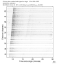 USArray body wave record section 0.3 - 1.0 Hz Vertical