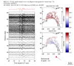TA virtual network MCCC aligned traces 0.1 - 0.5 Hz Vertical