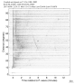 Body wave record section 0.3 - 1.0 Hz Vertical