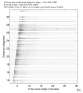 USArray body wave record section 0.3 - 1.0 Hz Vertical