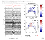 TA virtual network MCCC aligned traces 0.1 - 0.5 Hz Vertical