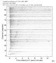 Body wave record section 0.3 - 1.0 Hz Vertical