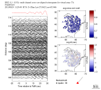 TA virtual network MCCC aligned traces 0.1 - 0.5 Hz Vertical