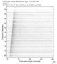 USArray body wave record section 0.3 - 1.0 Hz Vertical