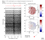 TA virtual network MCCC aligned traces 0.1 - 0.5 Hz Vertical