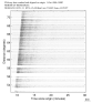 USArray body wave record section 0.3 - 1.0 Hz Vertical