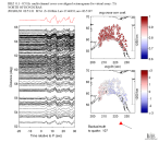 TA virtual network MCCC aligned traces 0.1 - 0.5 Hz Vertical