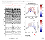 TA virtual network MCCC aligned traces 0.1 - 0.5 Hz Vertical