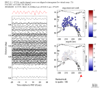 TA virtual network MCCC aligned traces 0.1 - 0.5 Hz Vertical