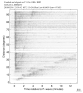 Body wave record section 0.3 - 1.0 Hz Vertical