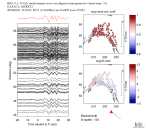 TA virtual network MCCC aligned traces 0.1 - 0.5 Hz Vertical