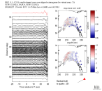 TA virtual network MCCC aligned traces 0.1 - 0.5 Hz Vertical