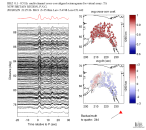 TA virtual network MCCC aligned traces 0.1 - 0.5 Hz Vertical