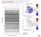 TA virtual network MCCC aligned traces 0.1 - 0.5 Hz Vertical