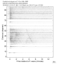 Body wave record section 0.3 - 1.0 Hz Vertical