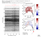 TA virtual network MCCC aligned traces 0.1 - 0.5 Hz Vertical