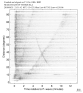 Body wave record section 0.3 - 1.0 Hz Vertical