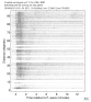 Body wave record section 0.3 - 1.0 Hz Vertical
