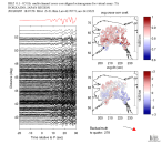 TA virtual network MCCC aligned traces 0.1 - 0.5 Hz Vertical