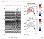 TA virtual network MCCC aligned traces 0.1 - 0.5 Hz Vertical
