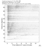Body wave record section 0.3 - 1.0 Hz Vertical