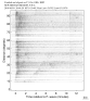 Body wave record section 0.3 - 1.0 Hz Vertical