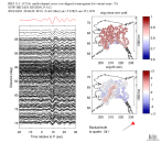 TA virtual network MCCC aligned traces 0.1 - 0.5 Hz Vertical