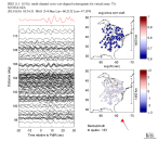 TA virtual network MCCC aligned traces 0.1 - 0.5 Hz Vertical