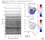 TA virtual network MCCC aligned traces 0.1 - 0.5 Hz Vertical
