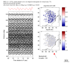 TA virtual network MCCC aligned traces 0.1 - 0.5 Hz Vertical