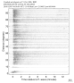 Body wave record section 0.3 - 1.0 Hz Vertical
