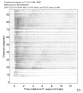 Body wave record section 0.3 - 1.0 Hz Vertical
